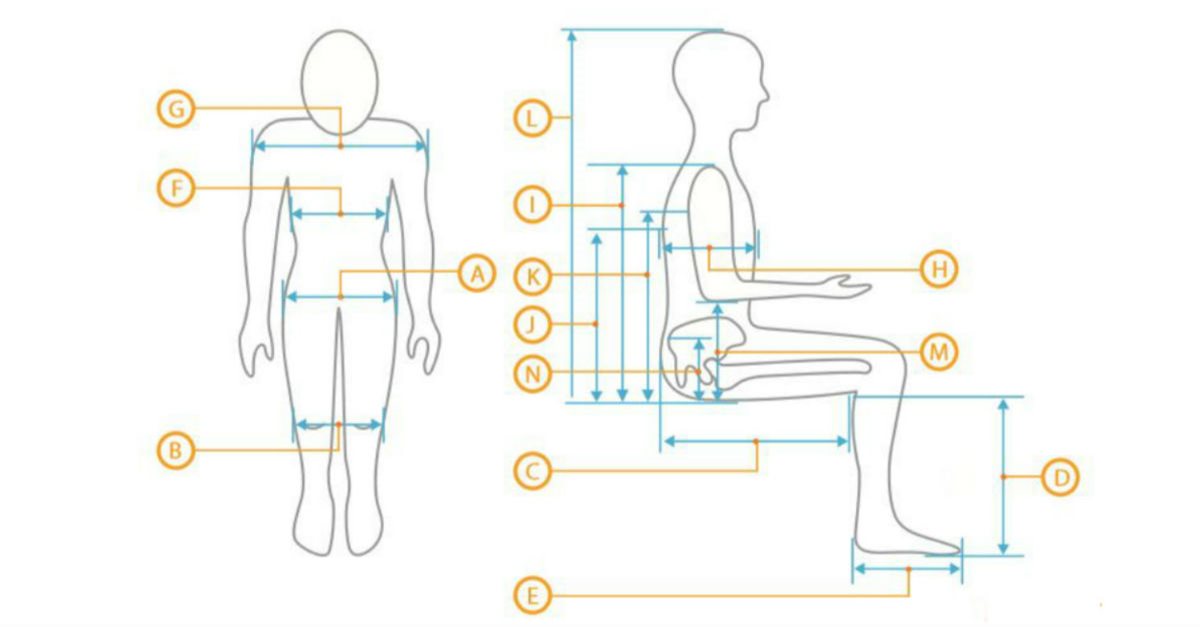 Wheelchair assessment measuring guide | Sunrise Medical